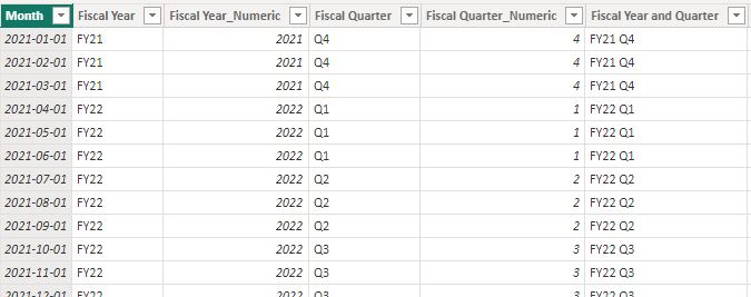 patrickboyce-how-to-create-date-table-in-power-bi